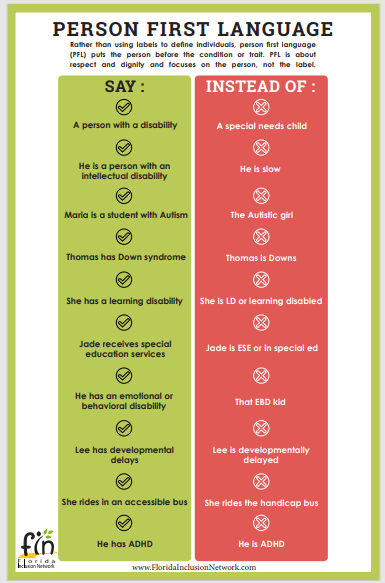 Person First Language Image